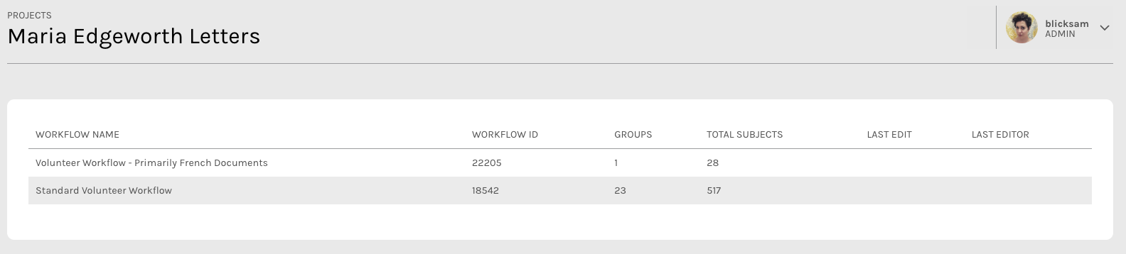A screenshot from the ALICE user interface, showing the Workflow list for the Maria Edgeworth Letter project. There are two workflows listed with information including the Workflow Name, Workflow ID, number of Groups, and Total Subjects. The image illustrates that the ALICE application allows teams to use their image metadata to create an indexing structure that breaks down large amounts of data into smaller groups which are easier to review.